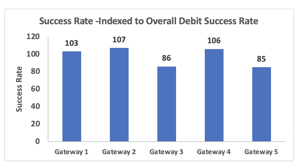 dating someone with depression reddit