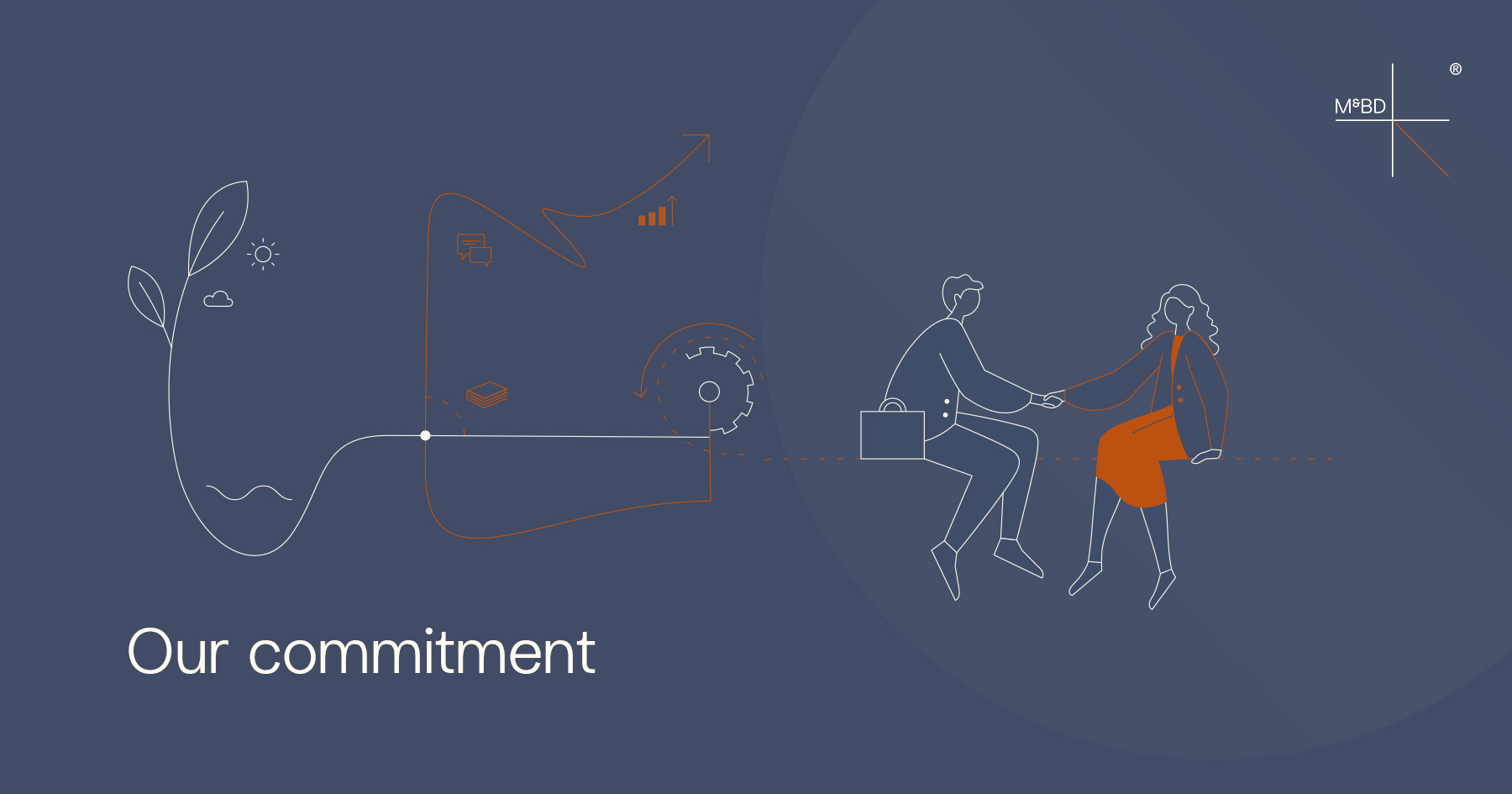 Our commitment