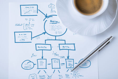coffee and pen on table on top of piece of paper showing mind map nursing ceus plan