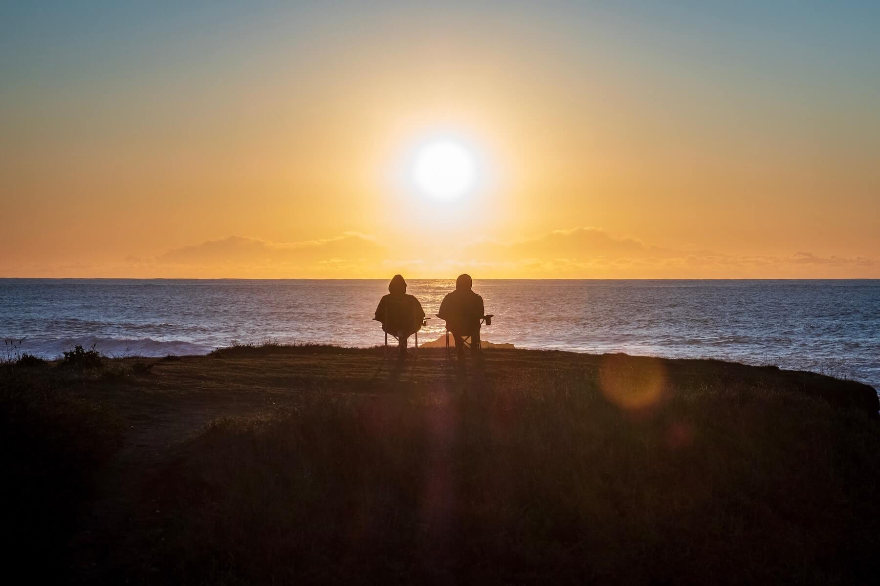 two people sitting in beach chairs watching the sunset nurse 401k 401b nurse retirement