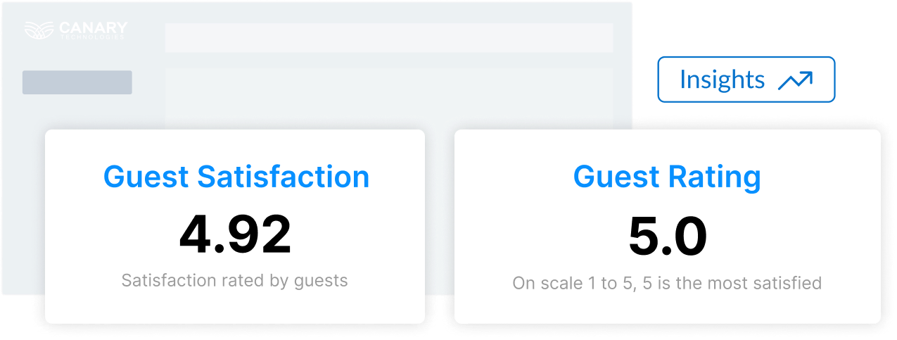 INCENTIVIZE STELLAR GUEST SERVICE