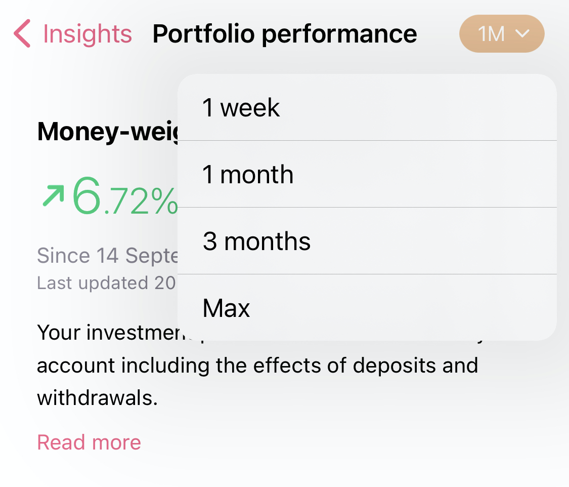 Time Weighted Rate Of Return