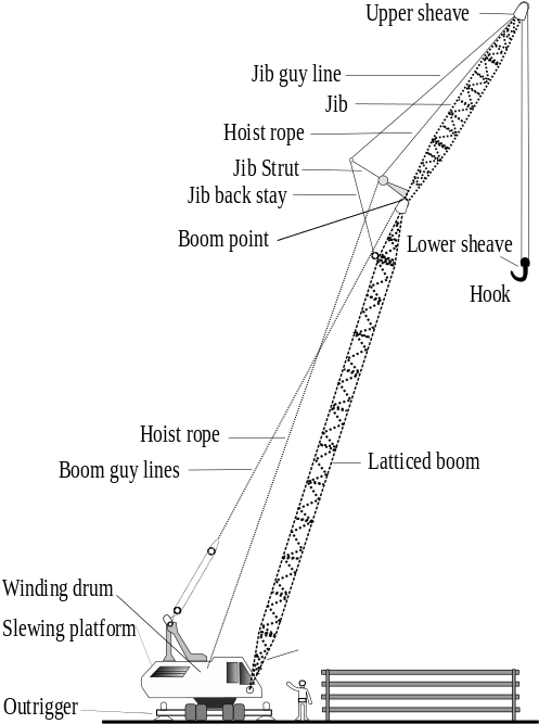 Image for post