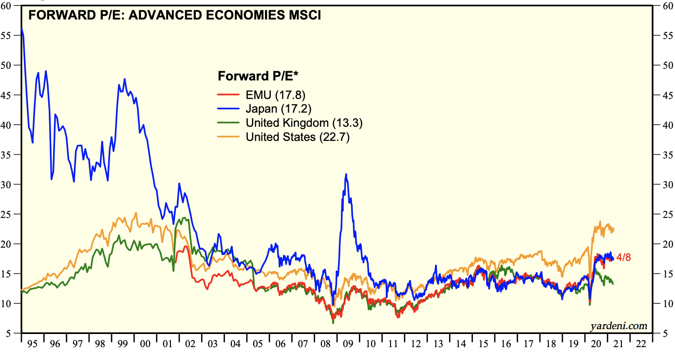 ftse-100-vs-ftse-250