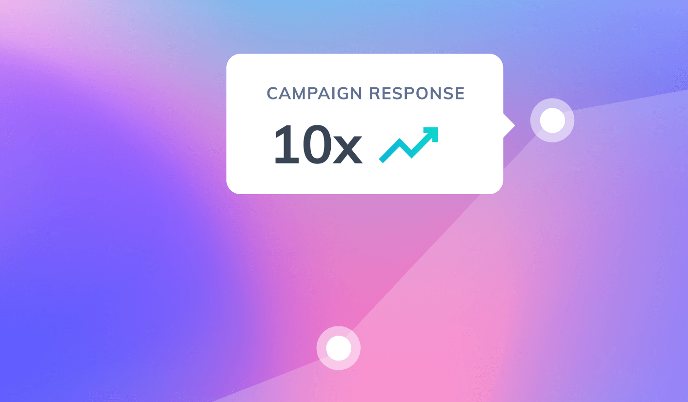 Chart showing a 10x increase