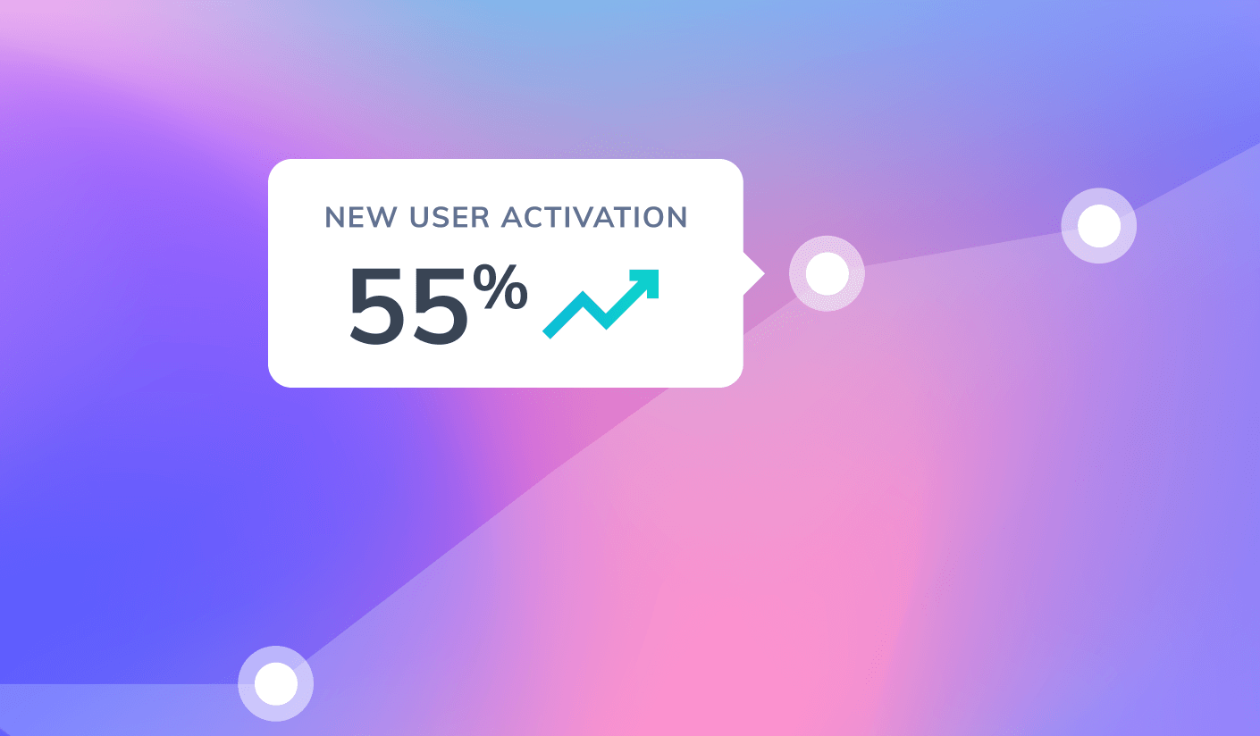Chart showing a 55% increase