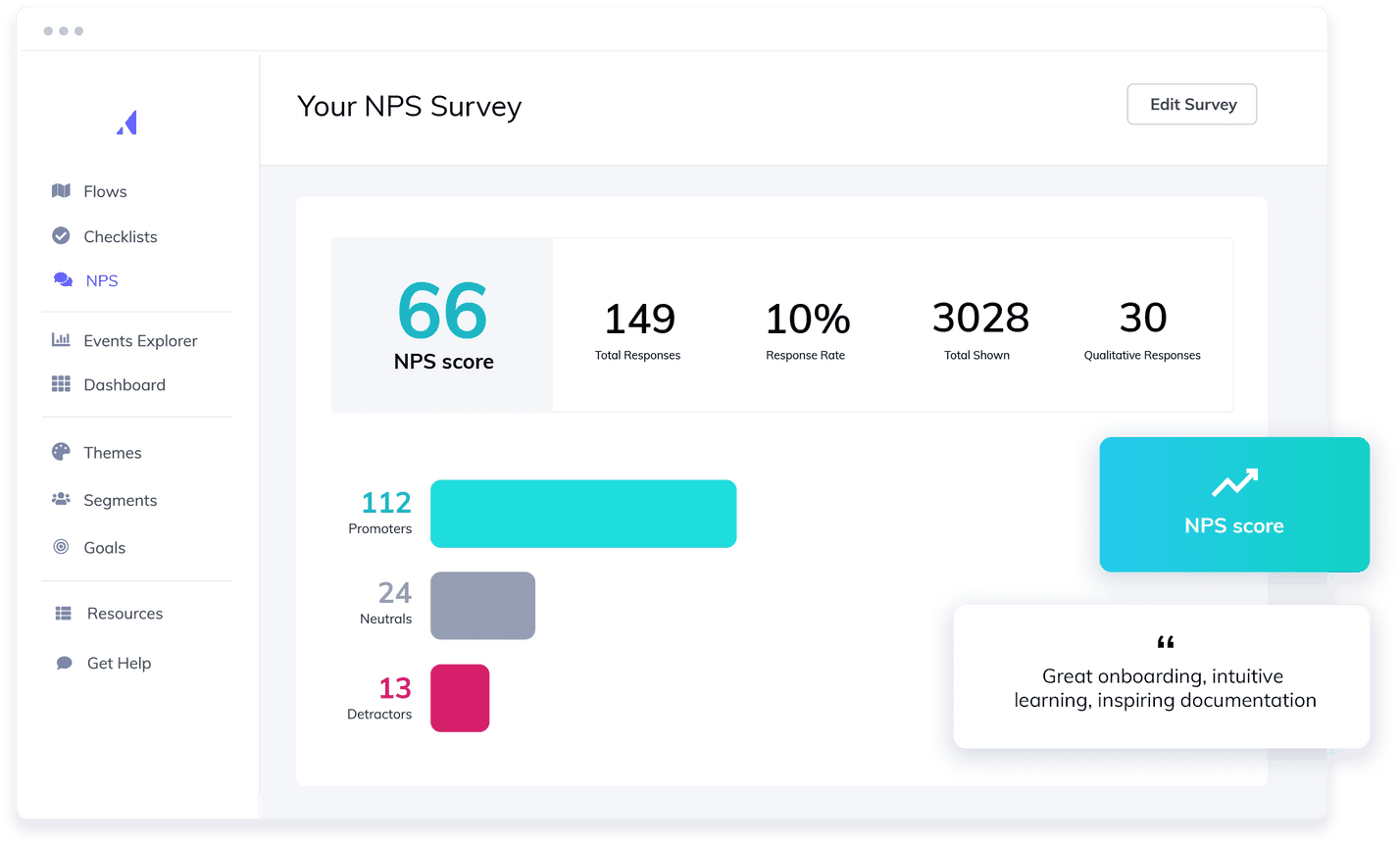 Image showing analytics within NPS