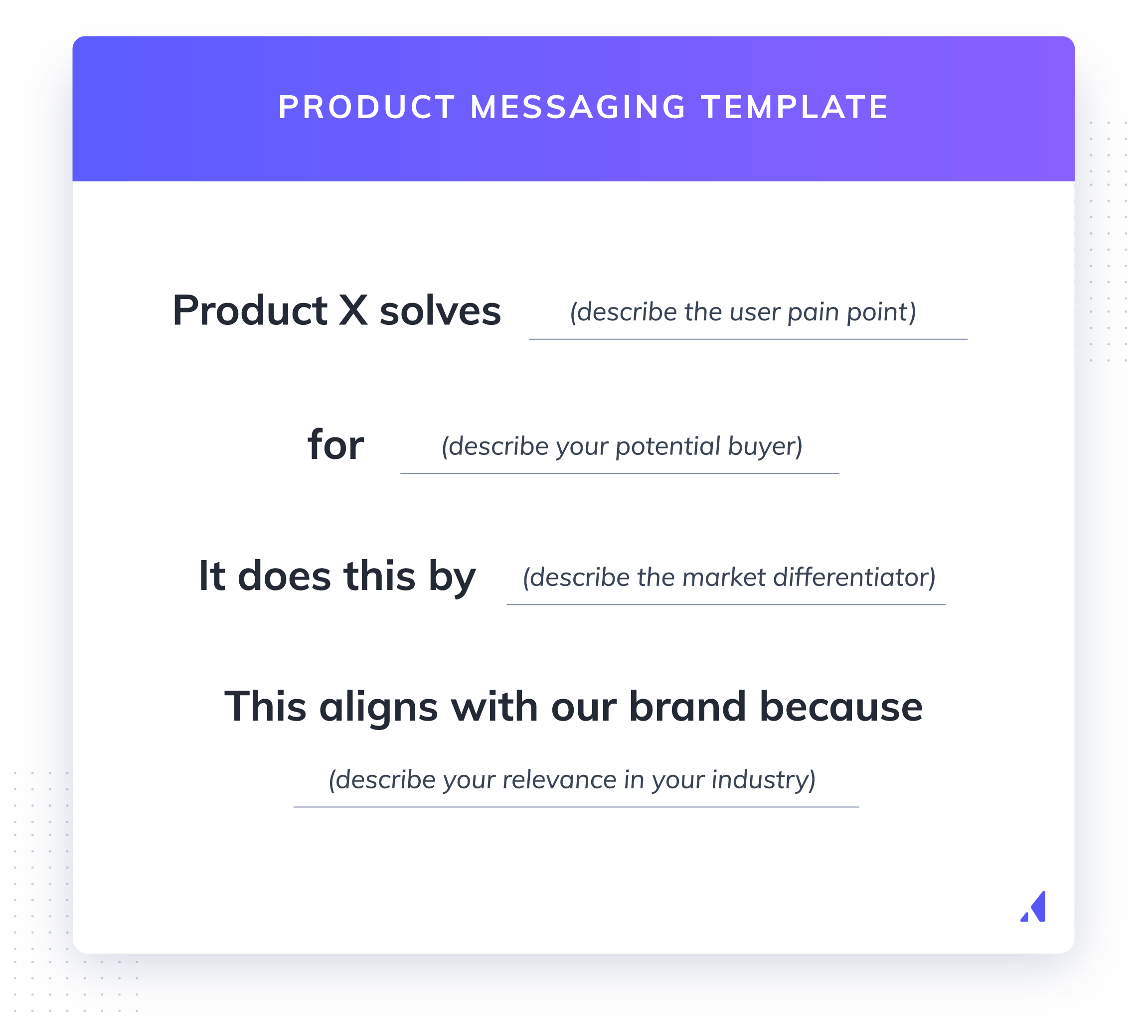 Image that describes the product messaging template. First you describe the pain point, then your potential buyer, then the market differentiator, then your relevance in the industry.