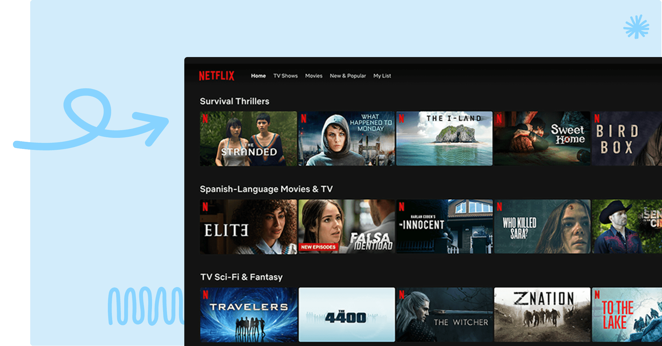 Image of someones netflix account with an arrow pointing to the personalized categories for this account