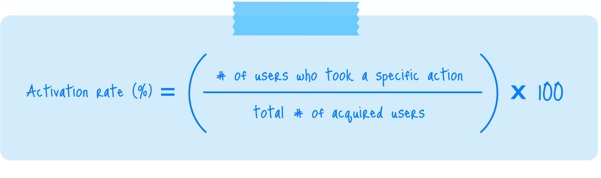 Activation rate equation