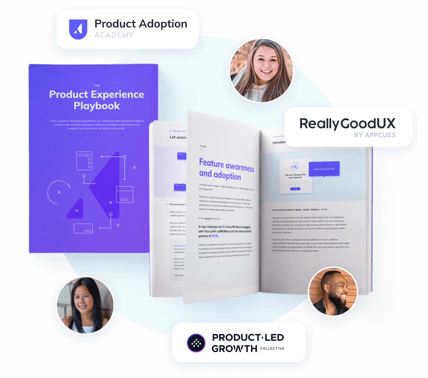 Collage of images showing various resources Appcues offers and faces of some of their customer success team