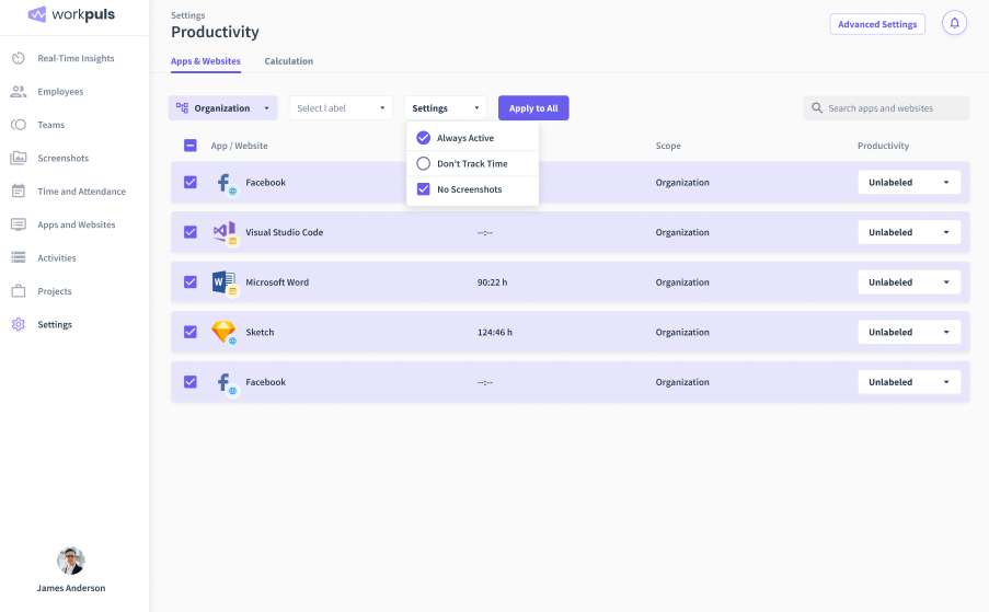 producitivity