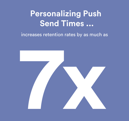 improve retention by 7x.png