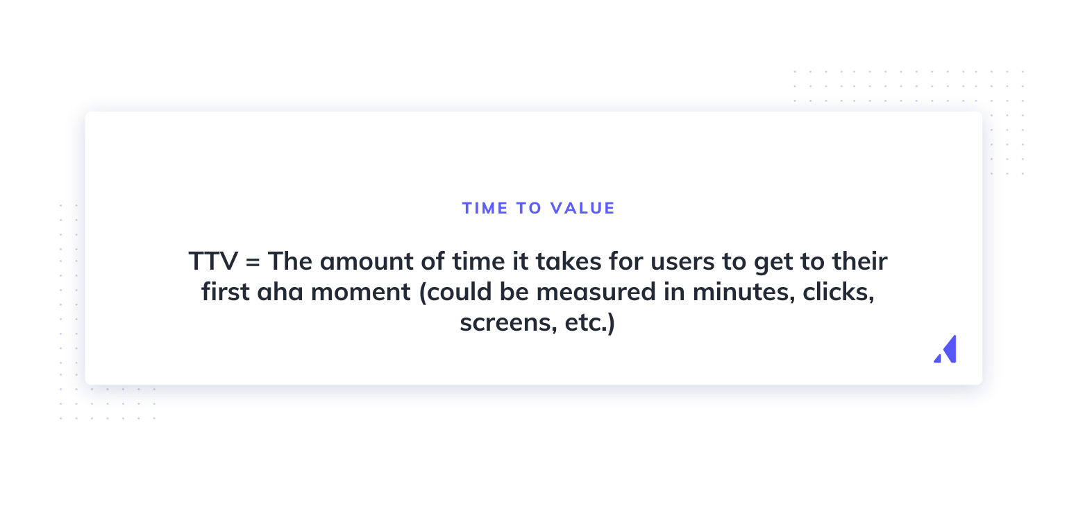 formula for calculating Time to value (TTV)