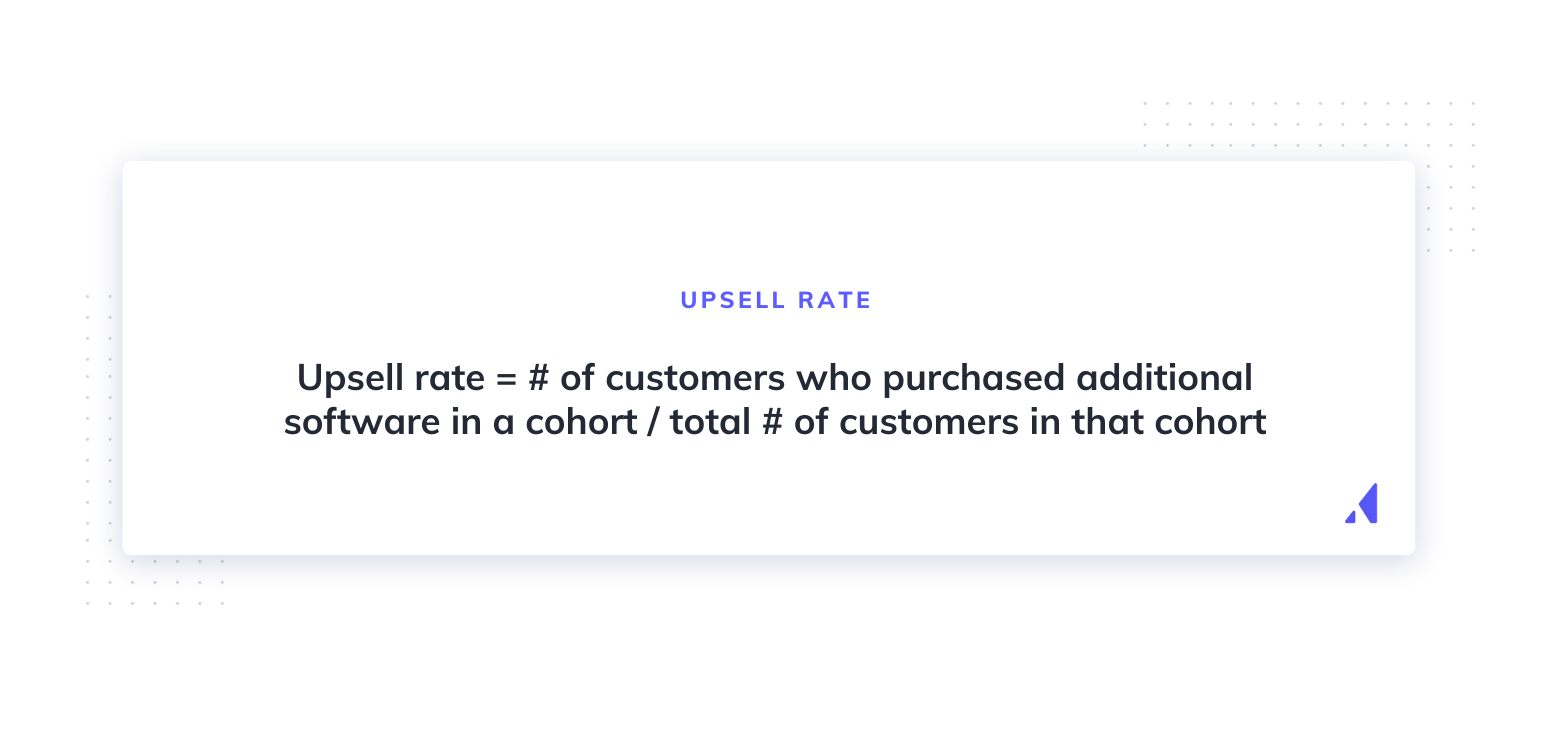 formula for calculating upsell rate