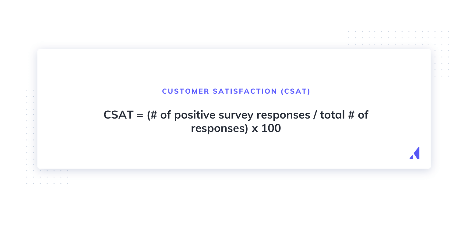 formula for calculating customer satisfaction (CSAT)