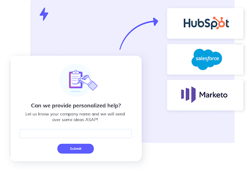 Appcues + Zapier integration use case