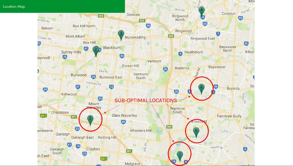 Using data to choose new business site