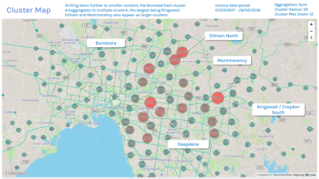 Quantifying data using clustering
