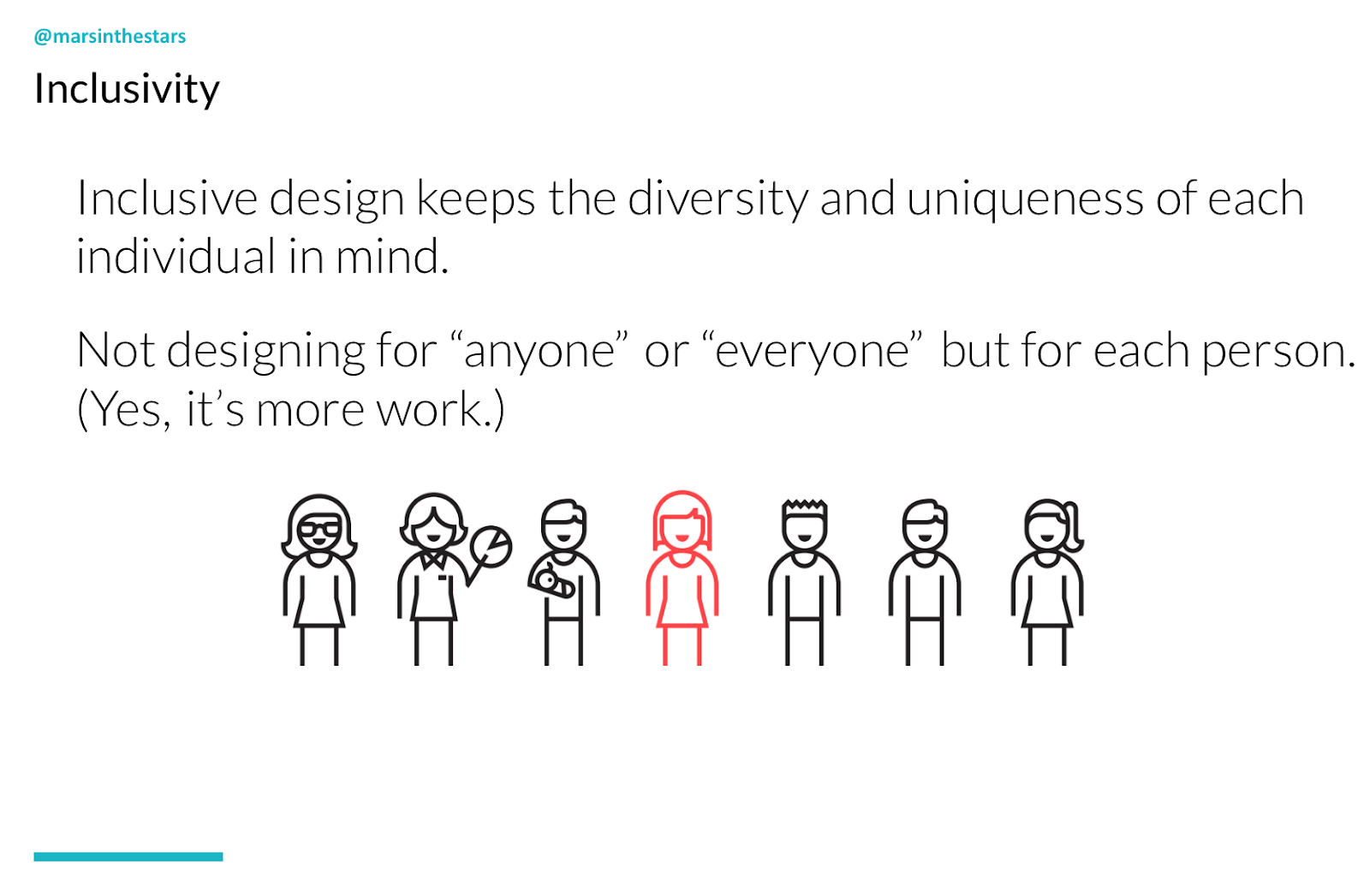 Slide shows definitions of inclusivity. 'Inclusive design keeps the diversity and uniqueness of each individual in mind.' 'Not designing for anyone, or everyone, but for each person.' (Yes, it's more work)