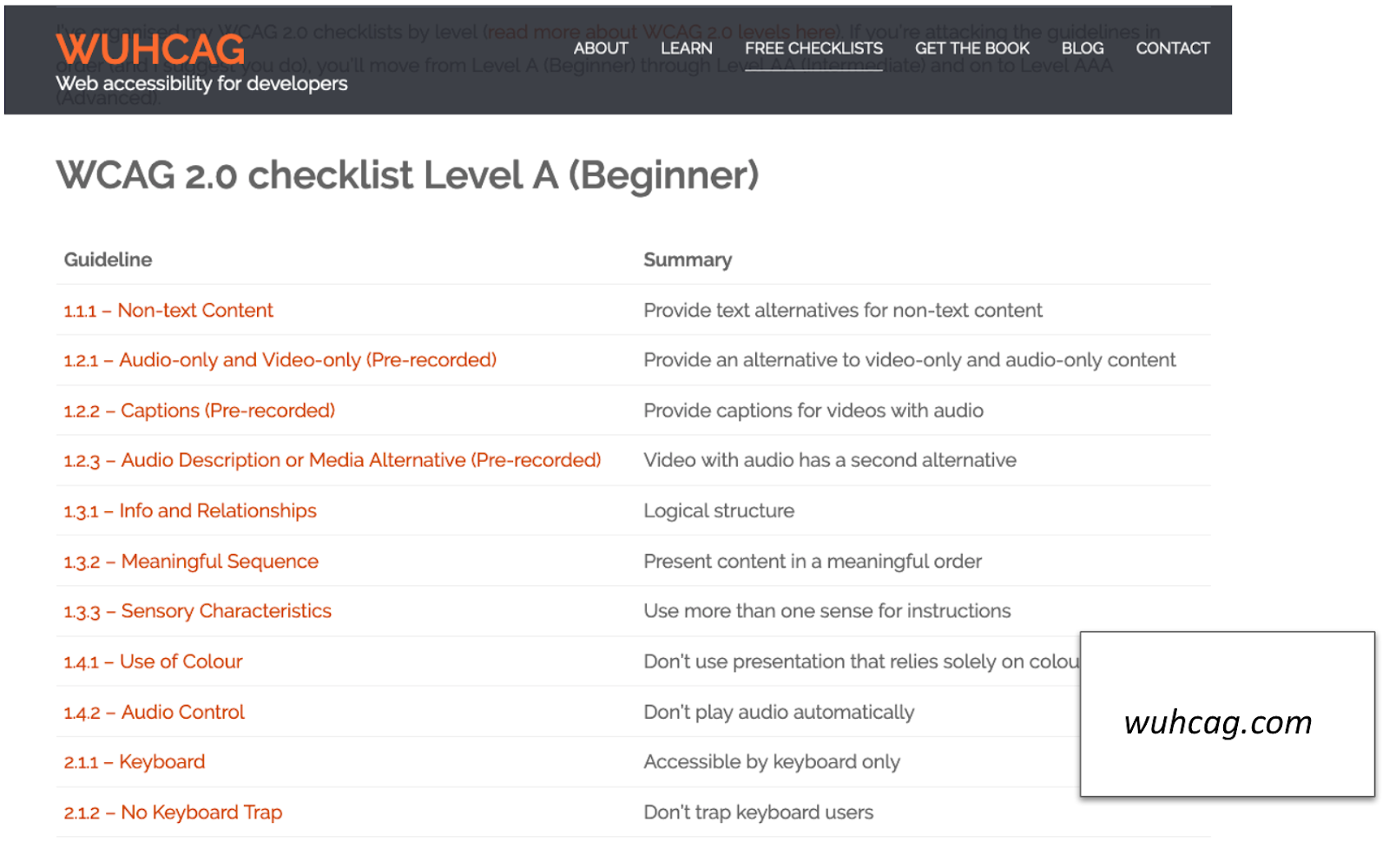 Slide shows WUHCAG website accessibility checklists