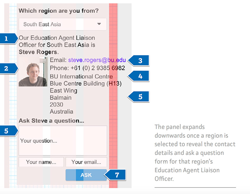 A more detailed annotation of the content panel on a web page.