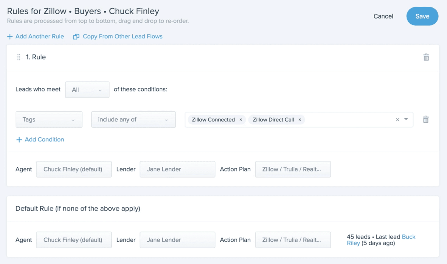 Zillow Leads The Real Estate Leader’s Guide to Real ROI Follow Up Boss