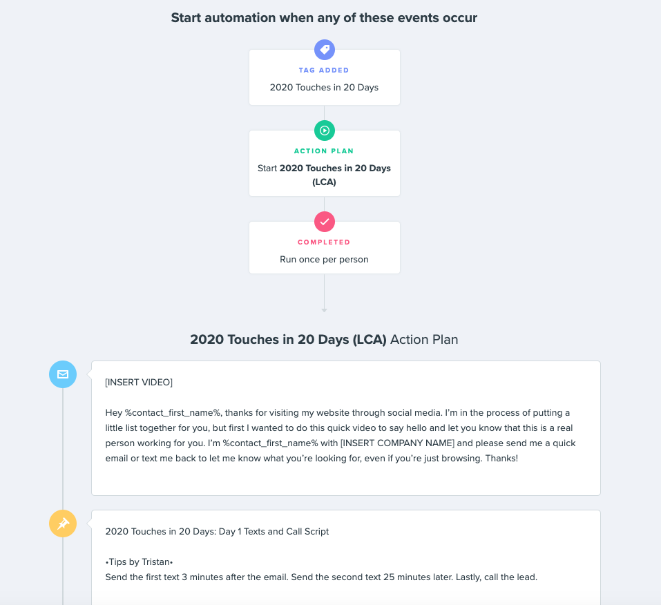 The Real Estate Agent’s Ultimate Guide to Drip Email Campaigns Follow