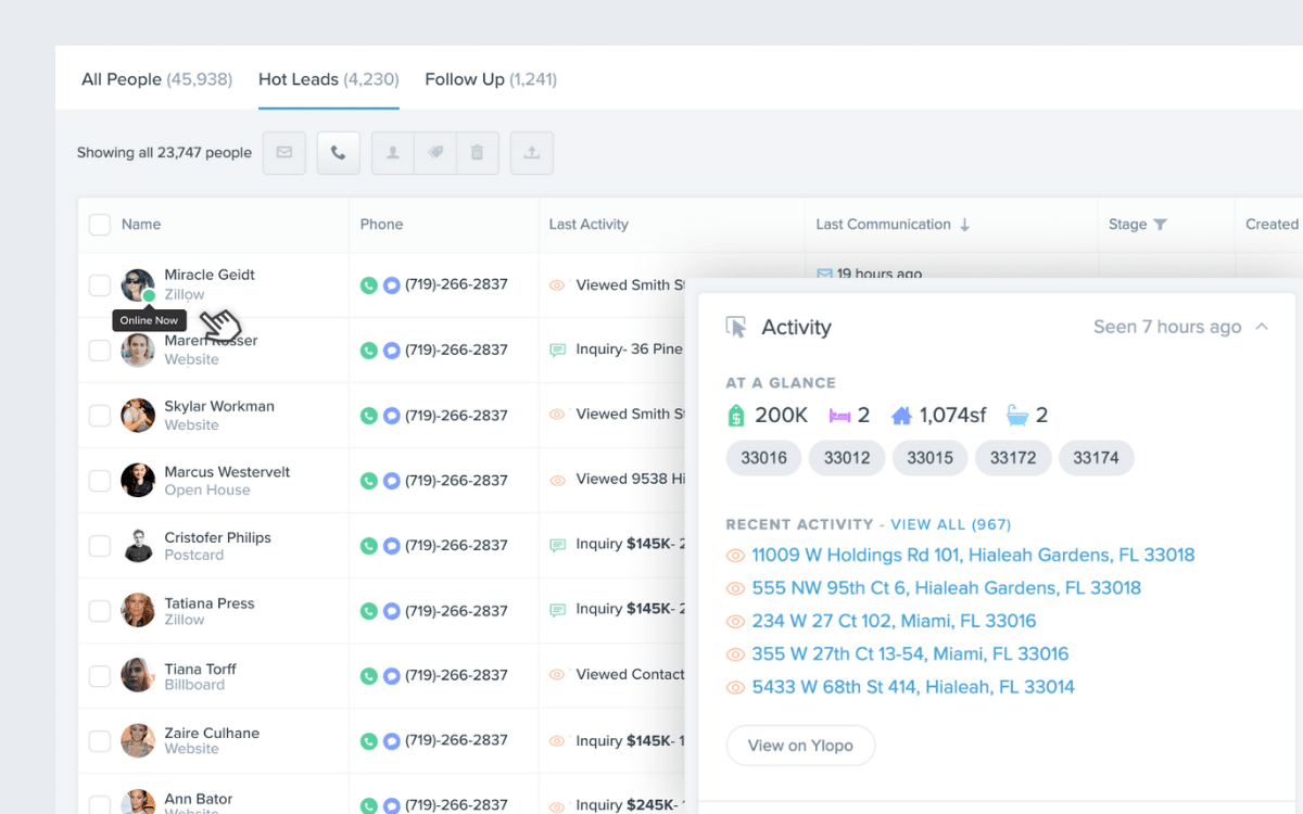 What Are Leads in Real Estate? The Right Way to Qualify Buyers in 2022