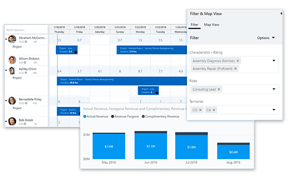 zarządzanie zespołami projektowymi w Dynamics 365 for Project Service Automation