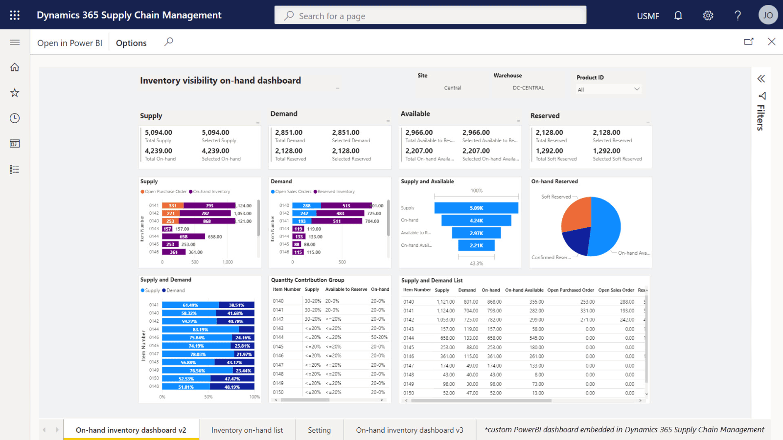 Microsoft Dynamics 365 Supply Chain Management