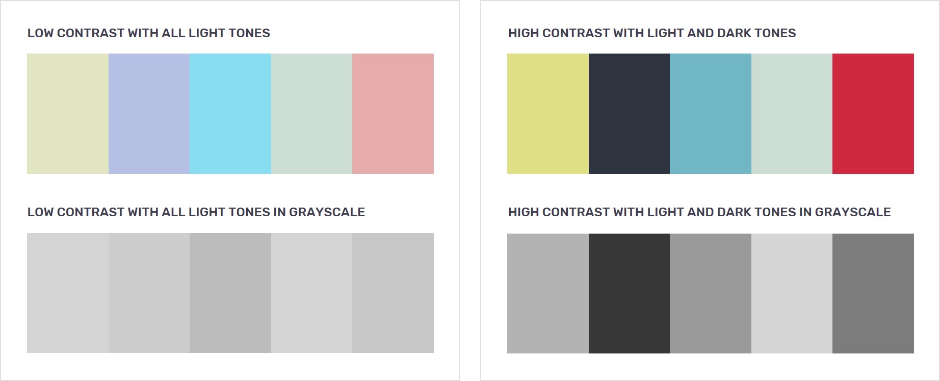 Color contrasts for color palettes