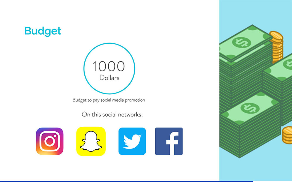 Social Media Marketing Plan Template Free PDF PPT Download Slidebean