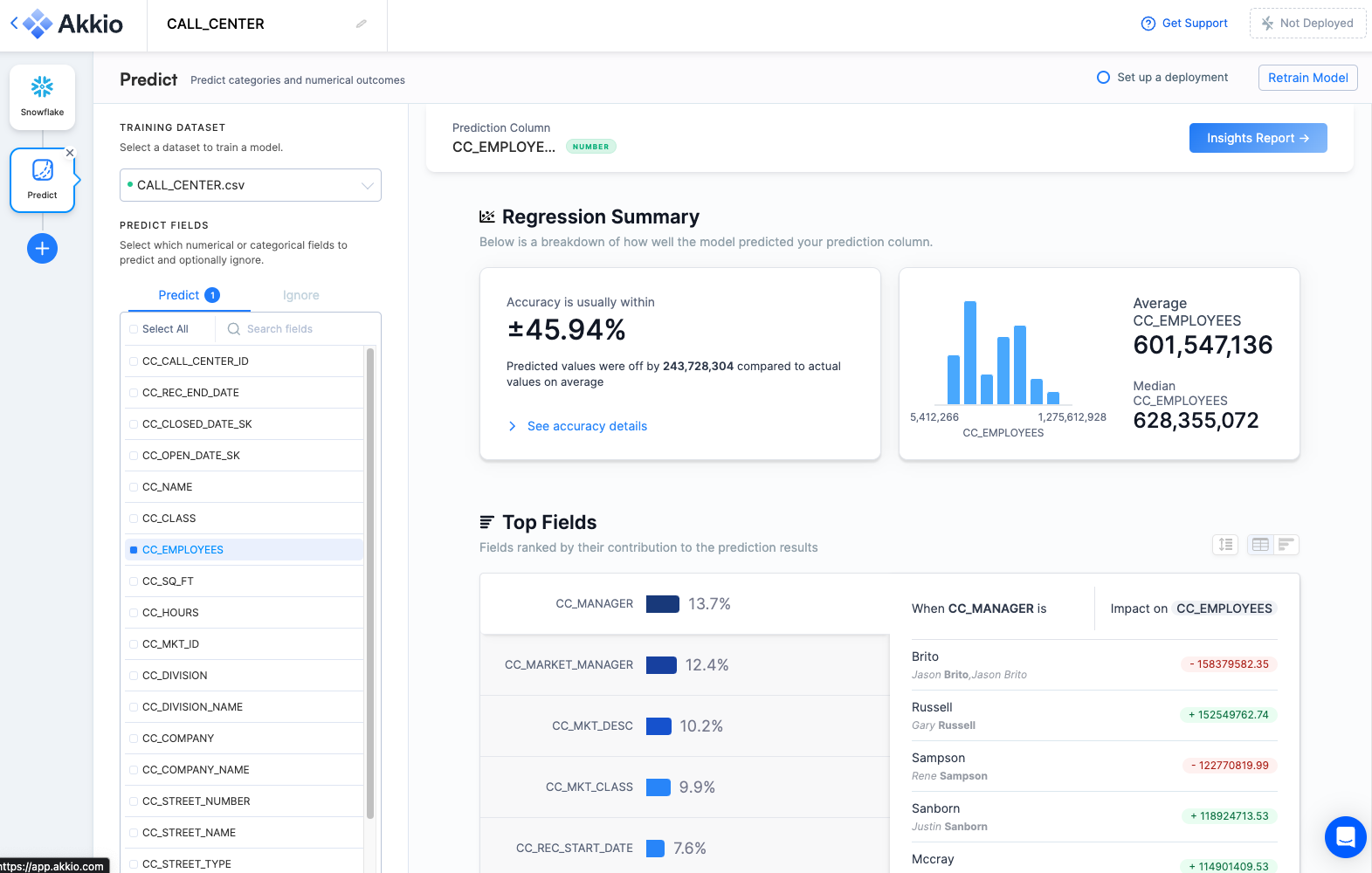 Akkio as your next ML solution