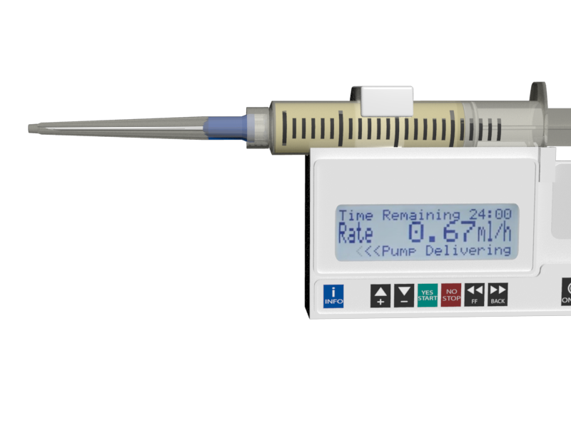 Syringe drivers in palliative care Nursing management