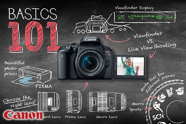 Classes & Events | Horn Photo, Fresno CA