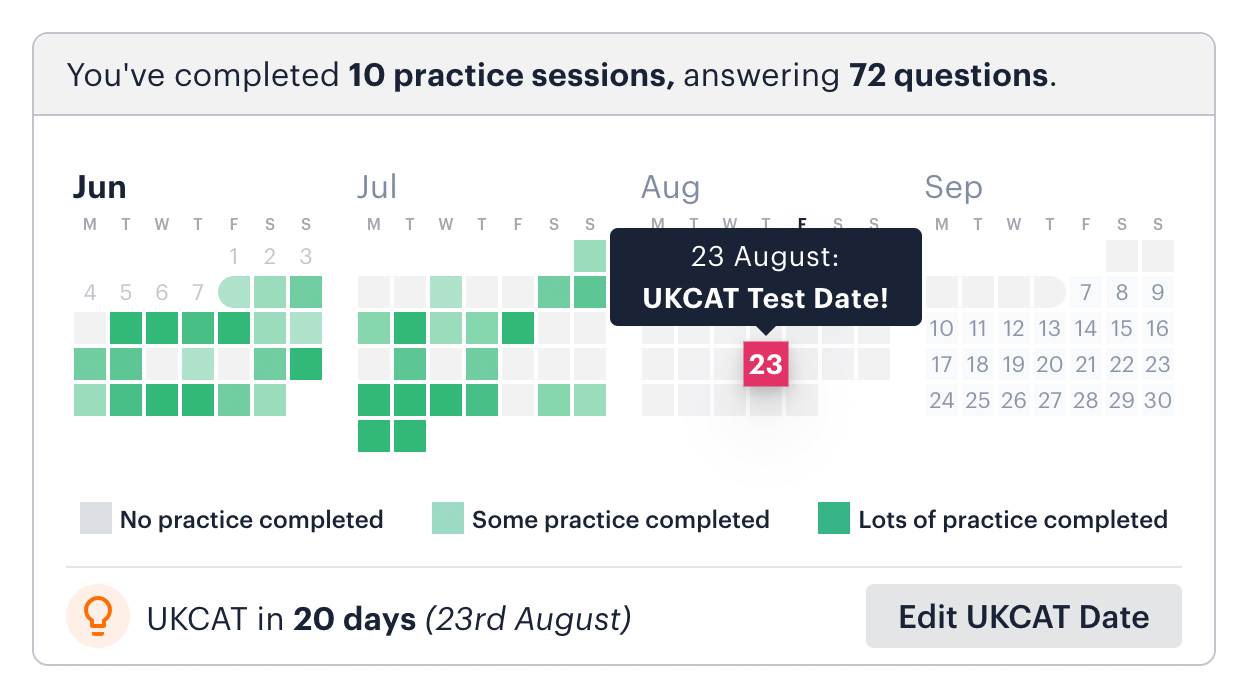 UCAT ANZ Online Preparation Course UCAT Practice Medify ANZ