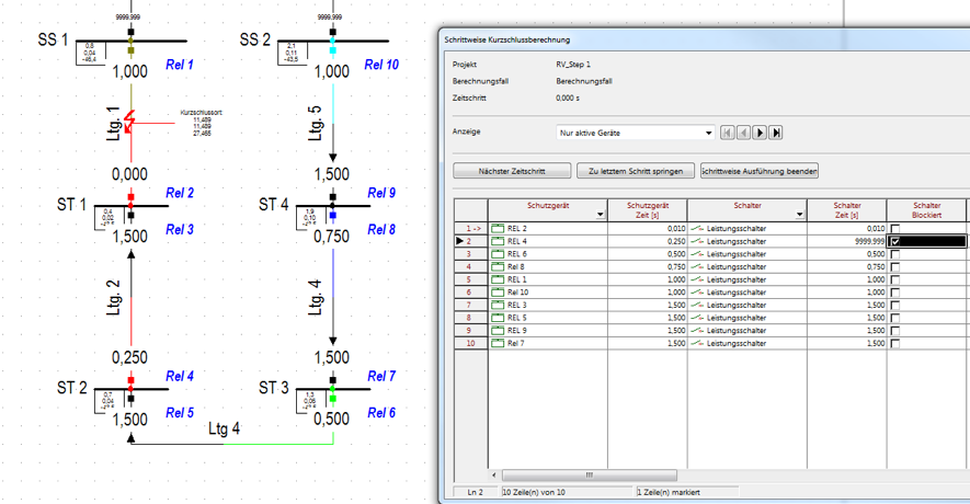 Reverse interlocking with PowerFactory | Part 1