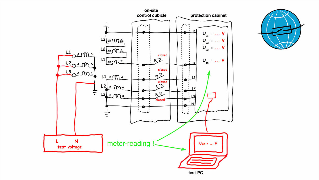 Voltage Transformer Broken Delta? Voltage Transformer Broken Delta?
