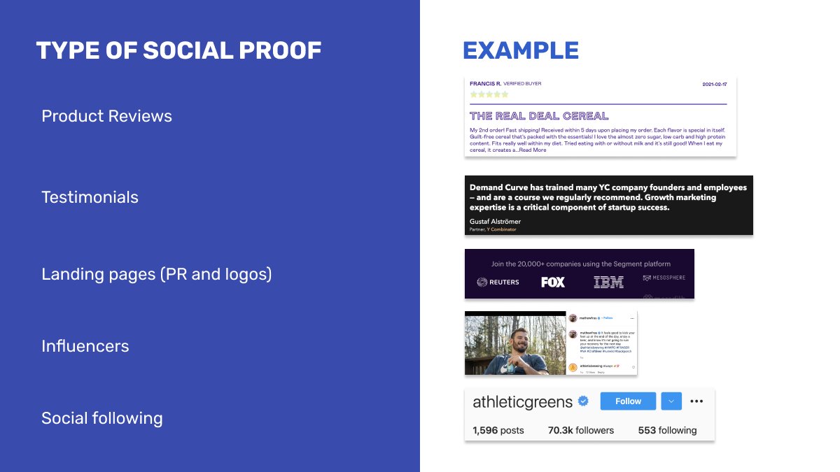 Social proof