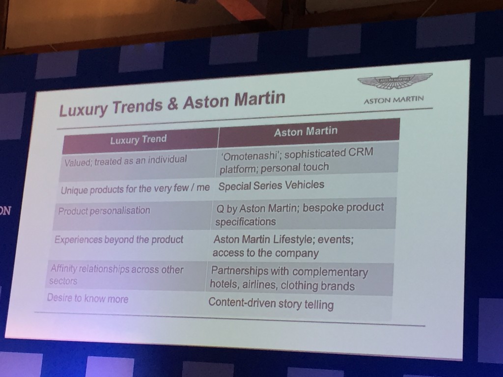 Aston Martin on Personalization and Social Influence