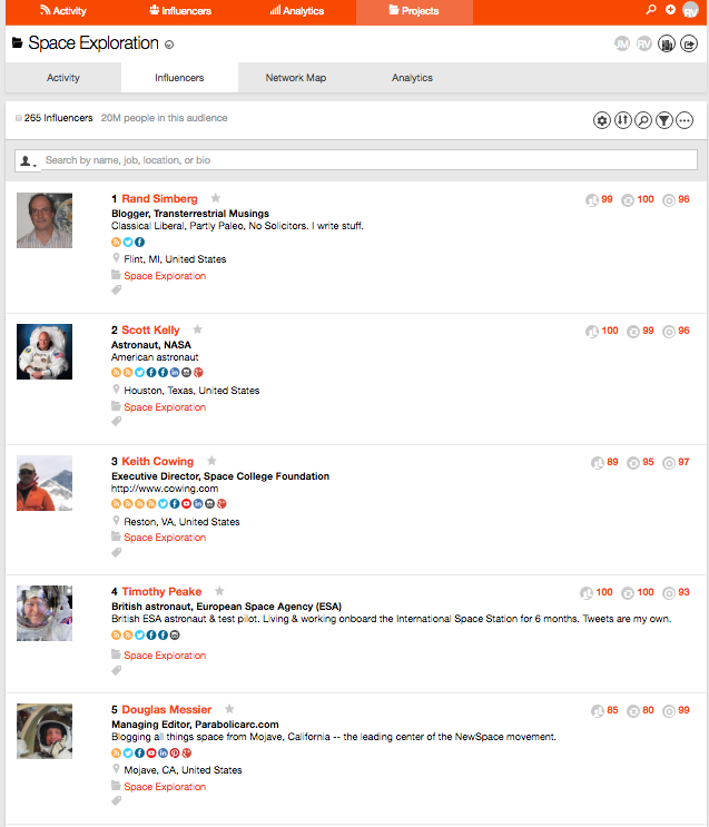 Top 5 influencers in Space Exploration - Traackr