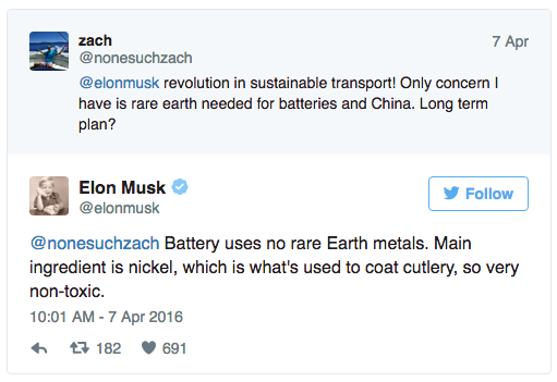 Elon Musk's engagement via Twitter (example)