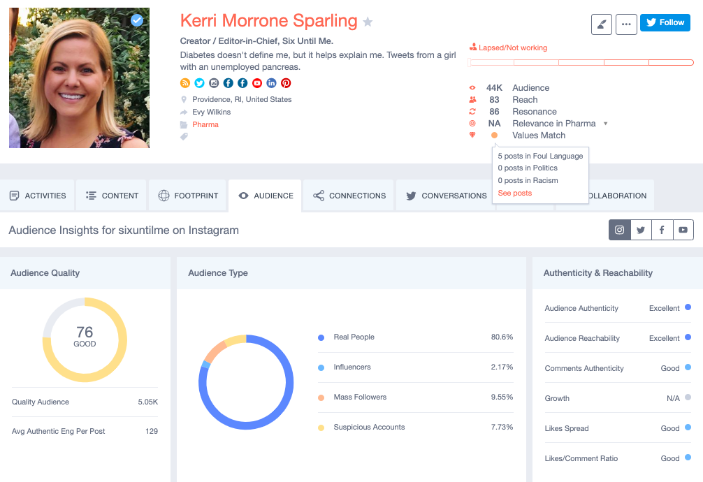 Sophisticated brands leverage value alignment capabilities to vet and monitor their influencers on Traackr