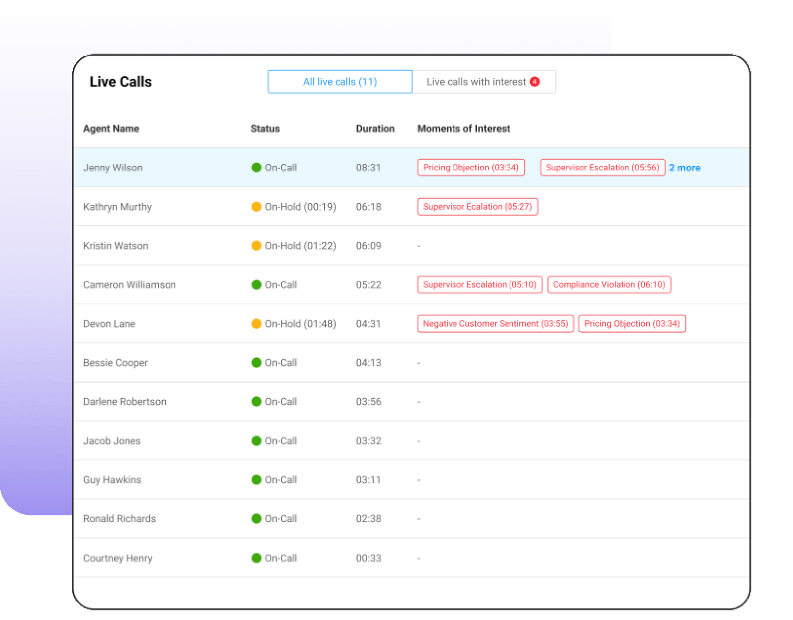 Real-Time Agent Assist | Observe.AI