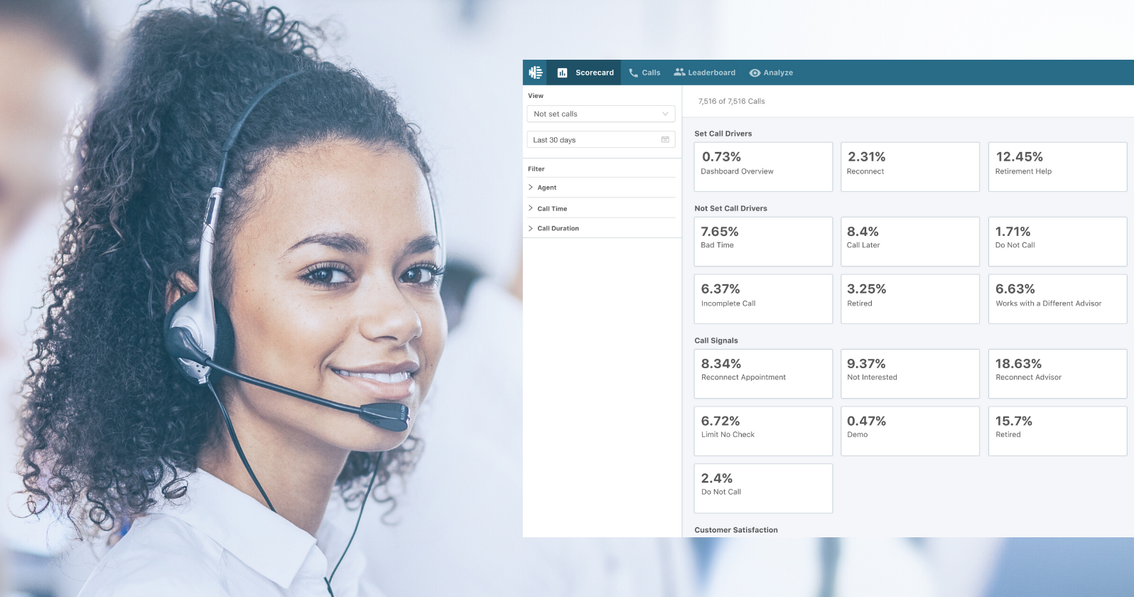 Benefits of Transforming Contact Center QM with AI