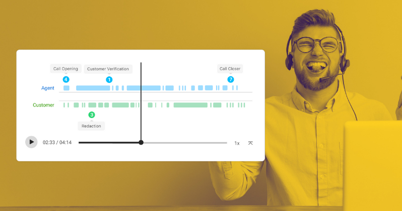 Crush the 5 most important financial services KPIs with these strategies