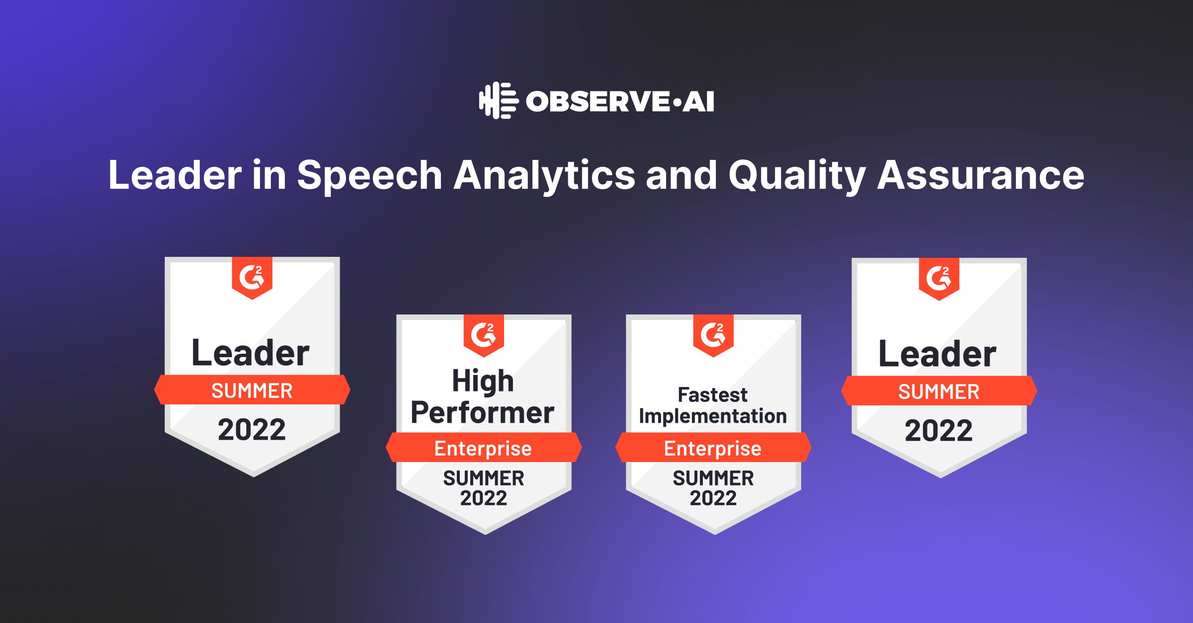 Observe.AI named Speech Analytics and Quality Assurance leader by G2 Summer 2022 report