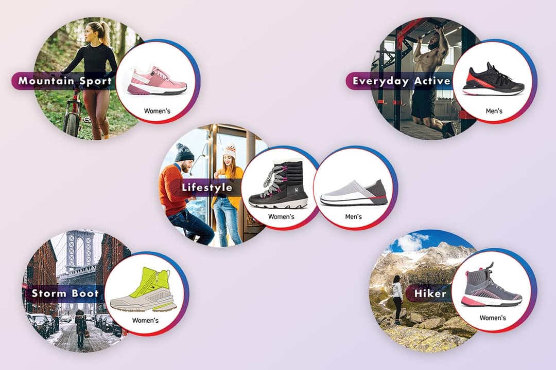 Spyder Launching Lifestyle Footwear Assortment Footwear Insight