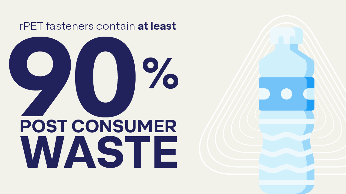 Advancing Your Brand’s Sustainability Journey with Responsible Partners ...